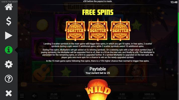 Free Spins Rules