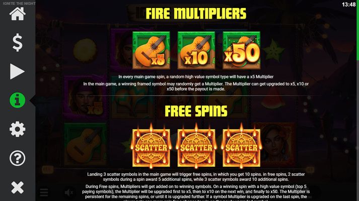 Fire Multipliers