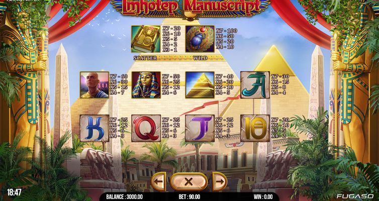 Paytable