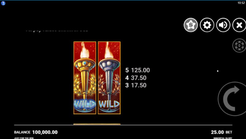 Paytable - High Value Symbols