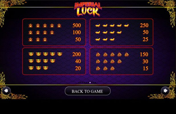 Imperial Luck :: Paytable - High Value Symbols