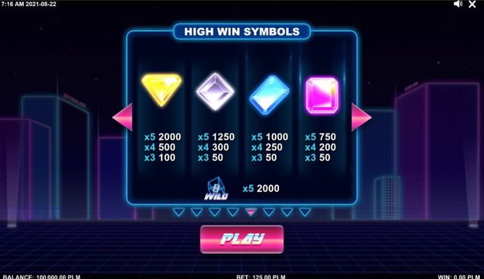 Paytable - High Value Symbols