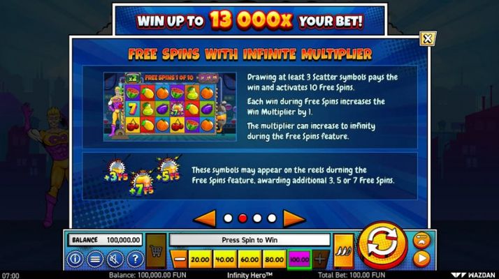 Free Spins Rules