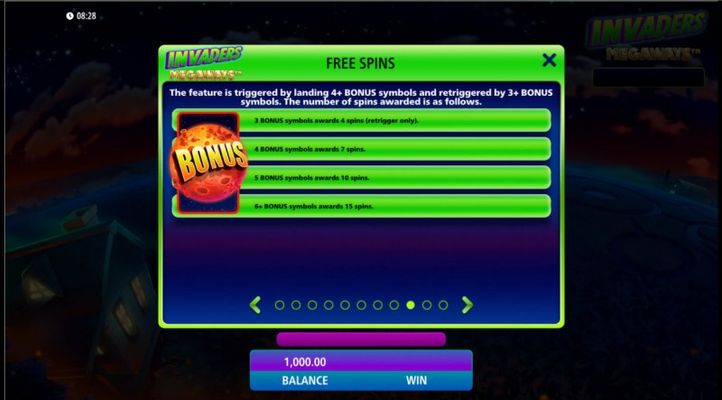 Invaders Megaways :: Free Spin Feature Rules