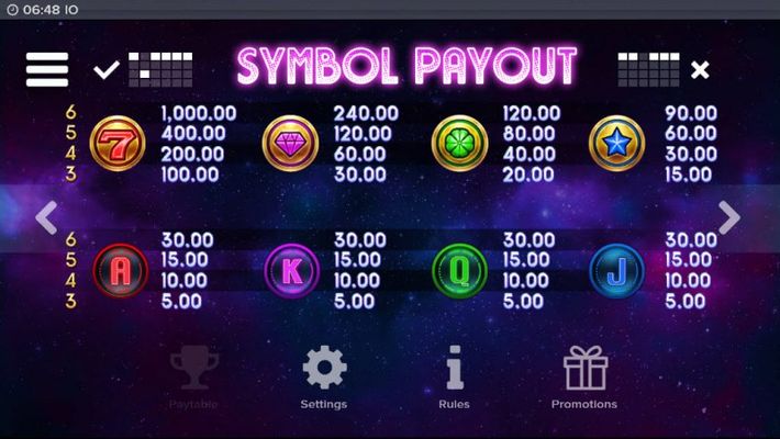 Paytable