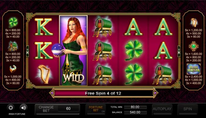 Free Spins Game Board