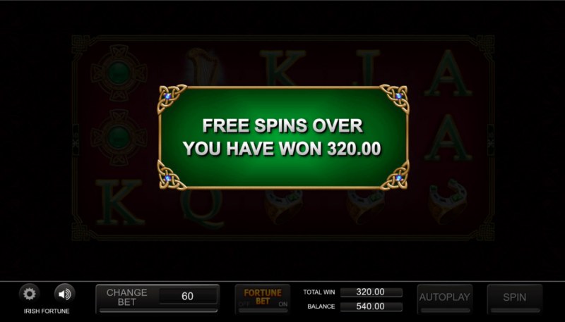 Total Free Spins Payout