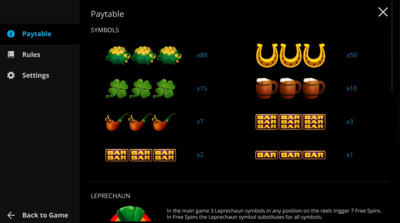 Paytable