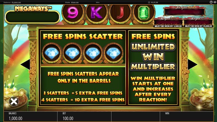 Free Spins Rules