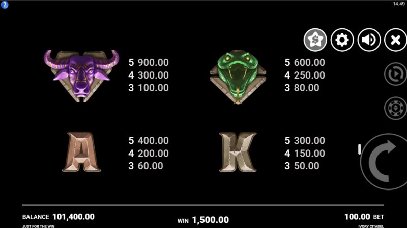 Paytable - Medium Value Symbols