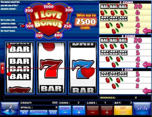 Slot game symbols paytable.