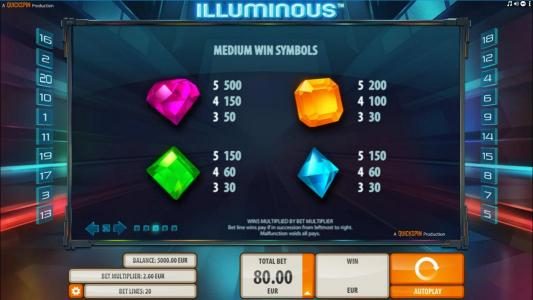 Medium Value Slot Game  Symbols Paytable