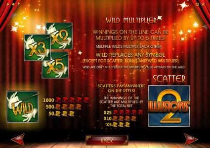 wild multiplier, wild and scatter symbols paytable