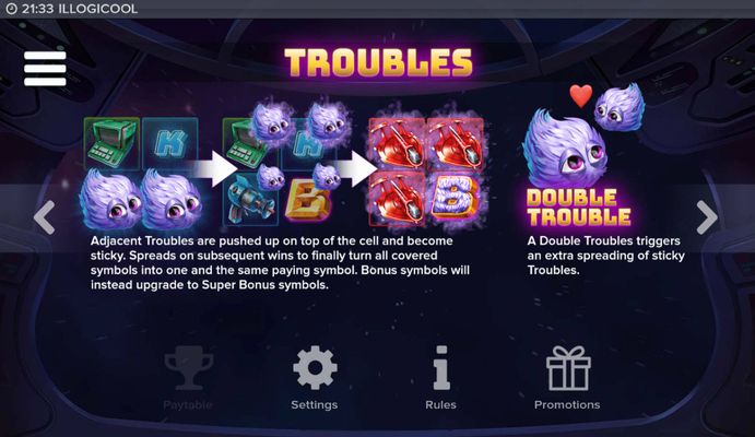 Troubles