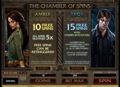 Amber and troy symbols both offer free spins click on the story to learn more about each character