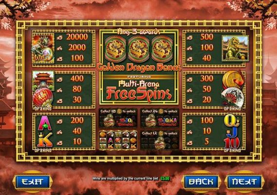 Slot game symbols paytable, Any 3 Scatter awards Golden Dragon Bonus featuring Multi-Arena Free Spins.