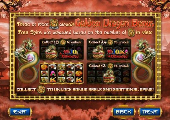Three or more golden dragon scatter symbols awards Gold Dragon Bonus. Free spins are awarded based on the number of scatter symbols in view. Collect golden dragon symbols to unlock bonus reels and addtional spins.
