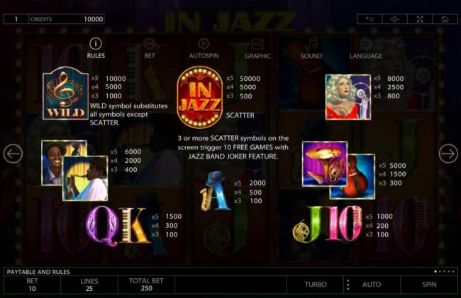 Slot game symbols paytable.