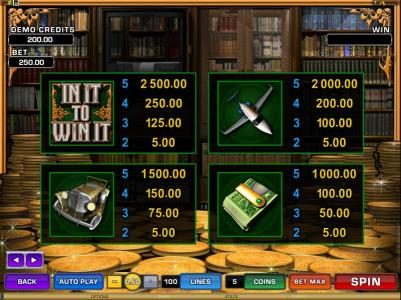 slot game symbols paytable