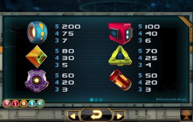 Slot game symbols paytable