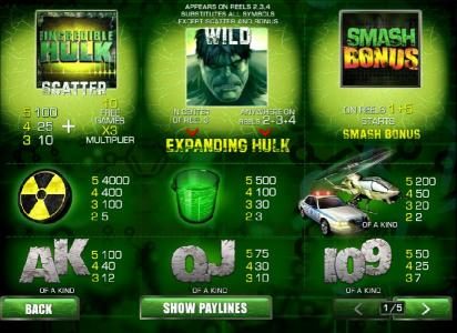 scatter, wild, smash bonus and symbol payout table