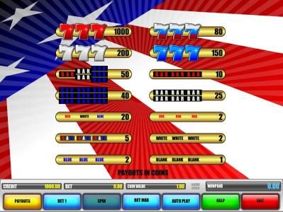 slot game symbols paytable, all payout in coins