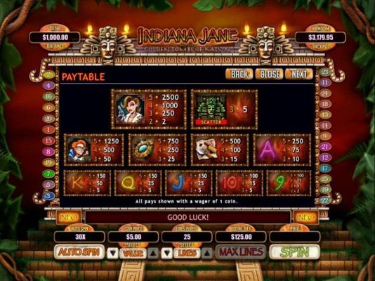 Slot game symbols paytable - All Pays shown with a wager of 1 coin.