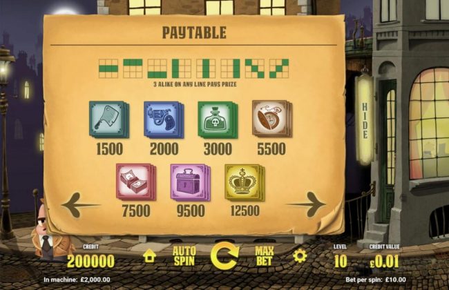 Slot game symbols paytable featuring clue inspired icons.