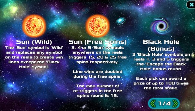 Wild and Scatter Symbol Rules