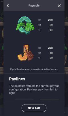 Low Value Symbols Paytable