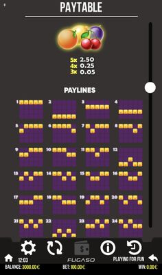 Low Value Symbols Paytable
