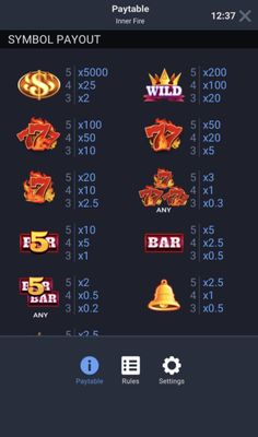 Paytable