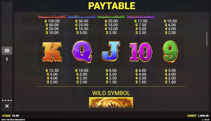 Low Value Symbols Paytable