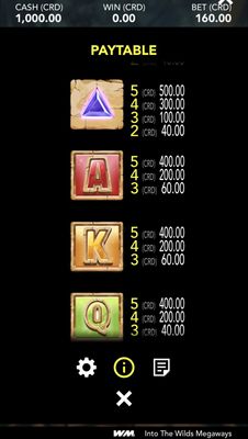 Medium Value Symbols Paytable