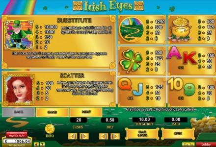 Wild, Scatter and slot game symbols paytable