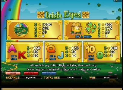 paytable offering a 1250 coin max payout