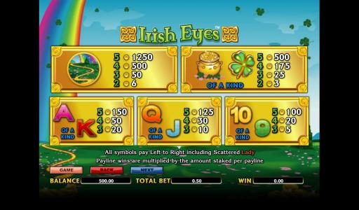 slot game symbols paytable