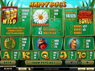 Slot game symbols paytable