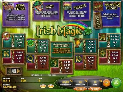 Slot game symbols paytable