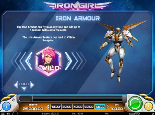 Iron Armour