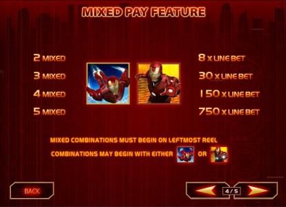 mixed pay feature combinations may begin with either iron man symbol
