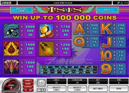 Slot game symbols paytable