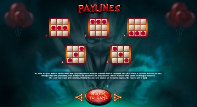 Paylines 1-5