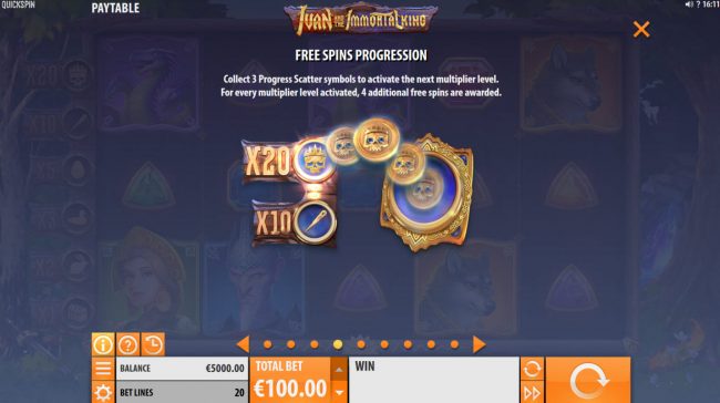 Free Spins Rules