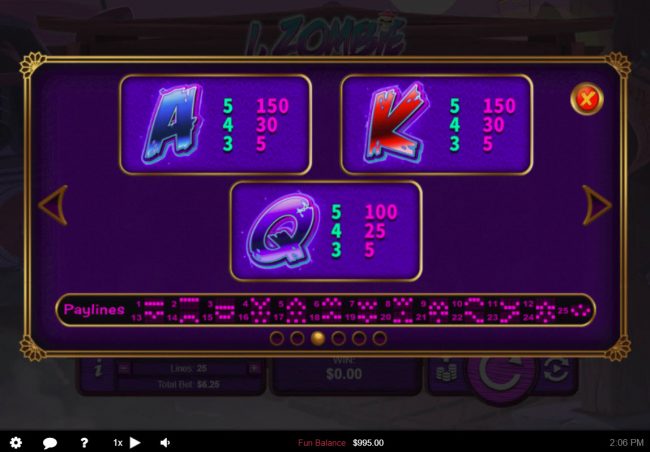 Low Value Symbols