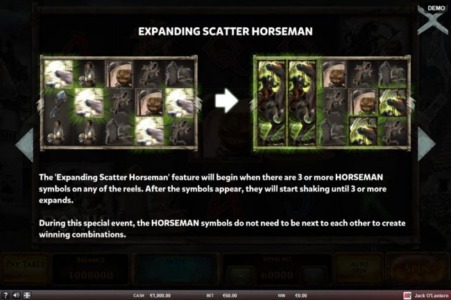 Expanding Scatter Horseman