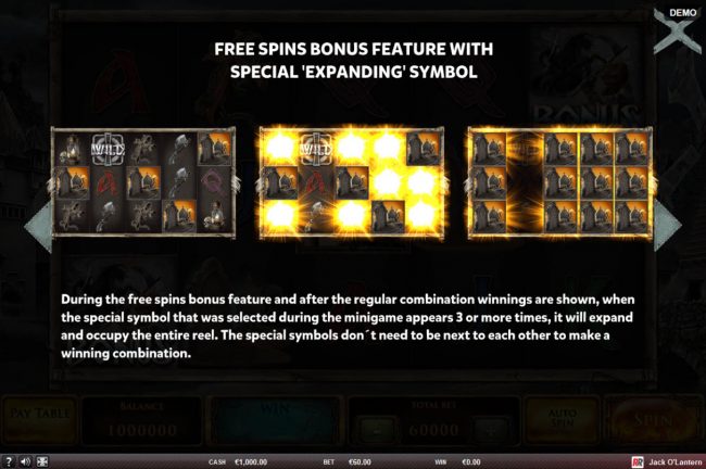 Free Spins Rules