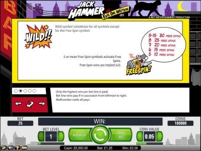 Gonzo's Quest slot game wilds payout table