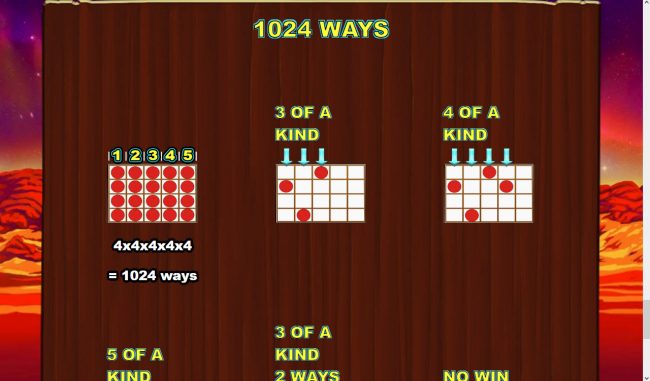 1024 Ways to Win