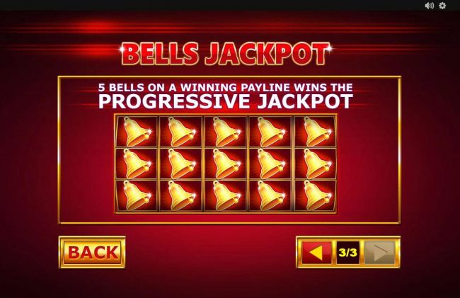 Progressive Jackpots Rules